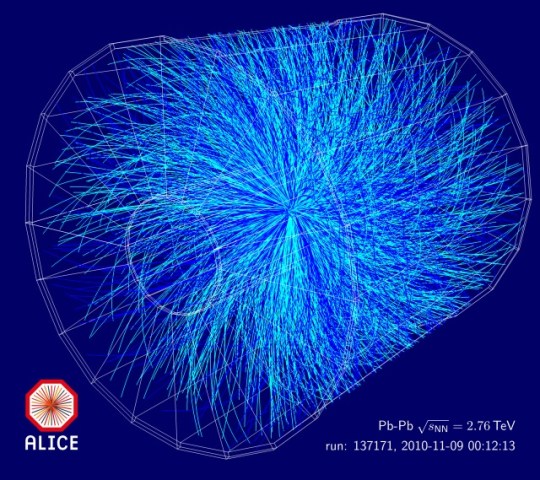 CERN particle collision visualization