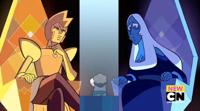 12 Facts About the Wonders of Steven Universe 