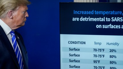 Donald Trump looks at a graph during the daily briefing of the coronavirus task force at the White House on April 23, 2020