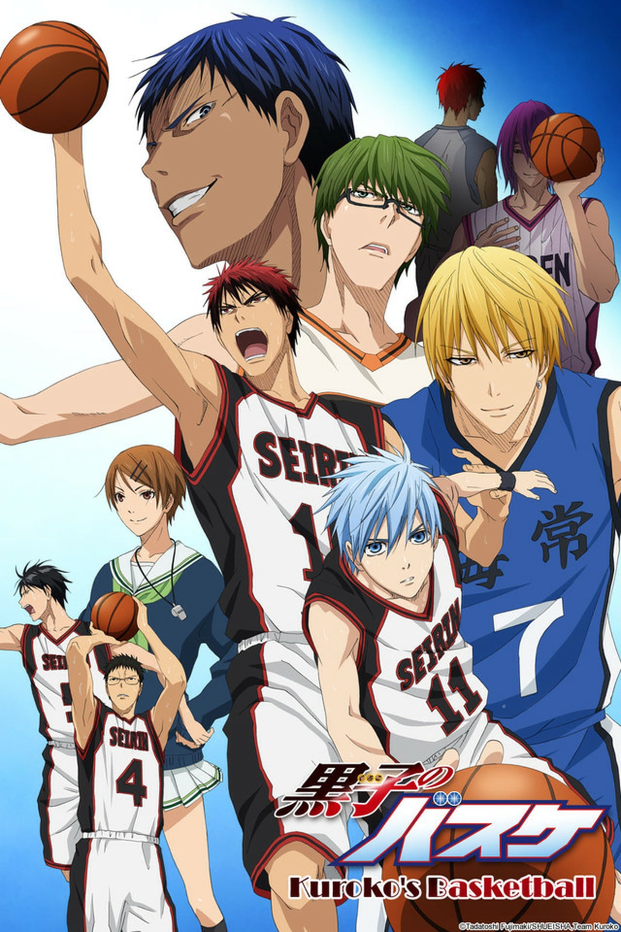 Which real life NBA players do the characters from the anime 'Kuroko's  basketball' mostly resemble? Why do you think so? - Quora