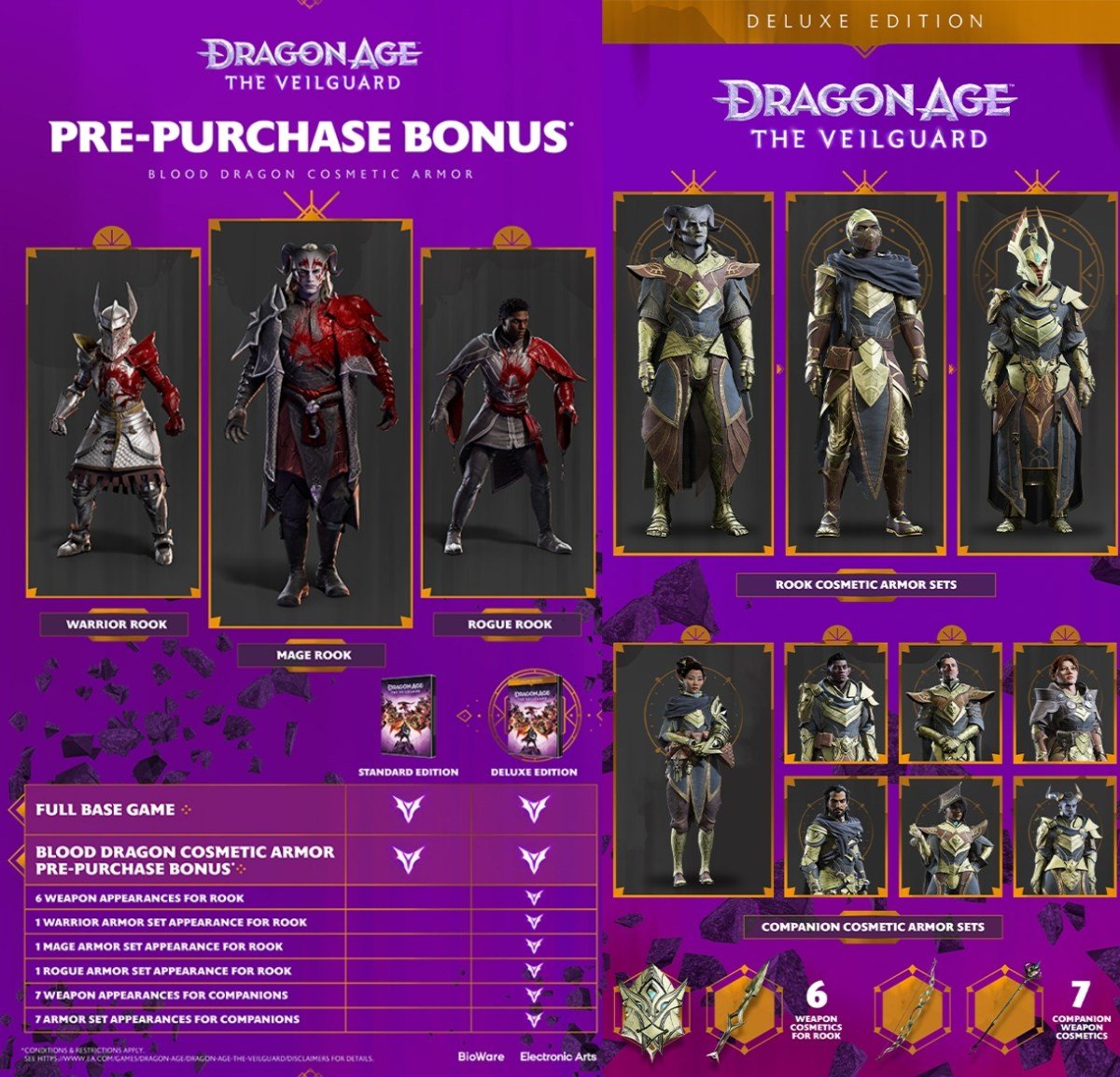 Dragon Age: The Veilguard pre-order bonus items